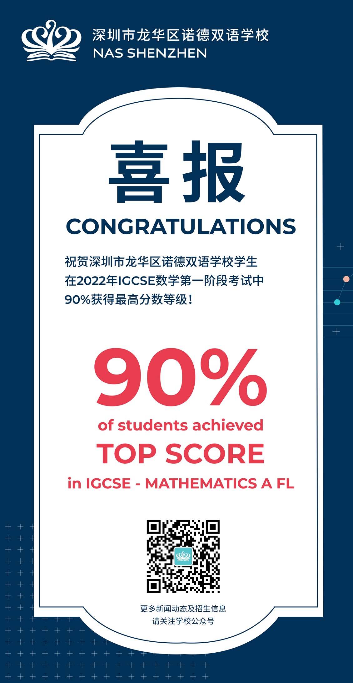 喜报！深圳诺德双语学校IGCSE出成绩，90%学生获数学高分数等级！-IGCSE RESULTS