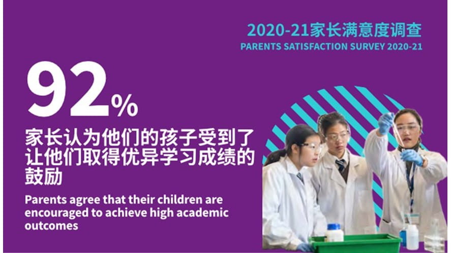 深圳诺德安达2020-21学年家长满意度调查结果-Shenzhen-nord-anglia-parent-satisfaction-survey-results-for-the-2020-21-school-year-WeChat Image_20210416082222